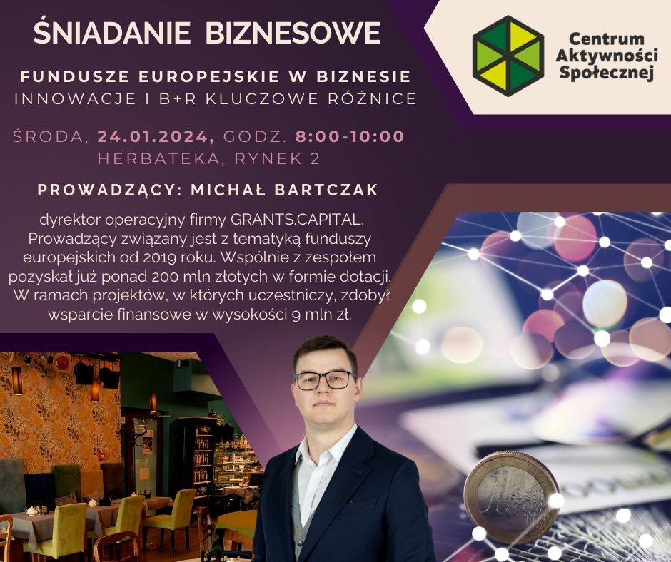 Śniadanie Biznesowe -FUNDUSZE EUROPEJSKIE W BIZNESIE, innowacje i B+R kluczowe różnice- Michał Bartczak – 24.01